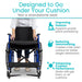 wheelchair seat insert designed to go under your cushion