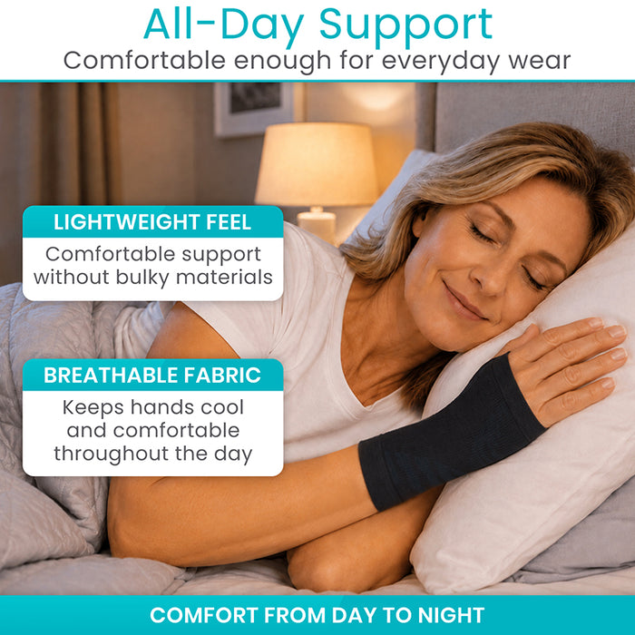 All-DaySupport
