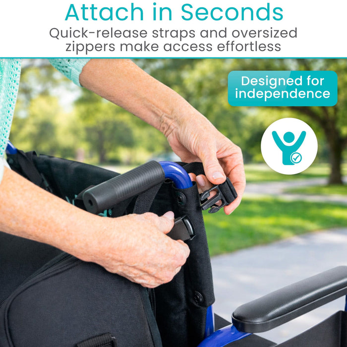 Attach in seconds 