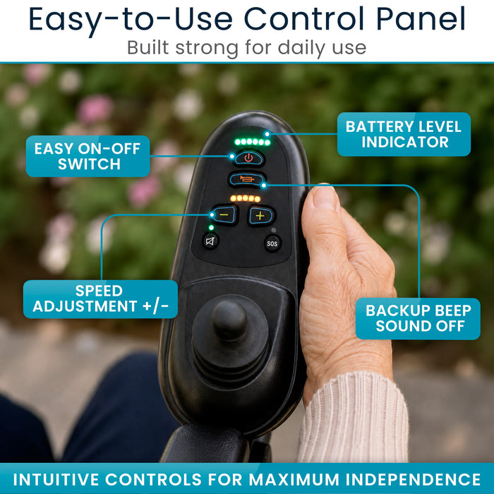 Easy-to-Use Control Panel