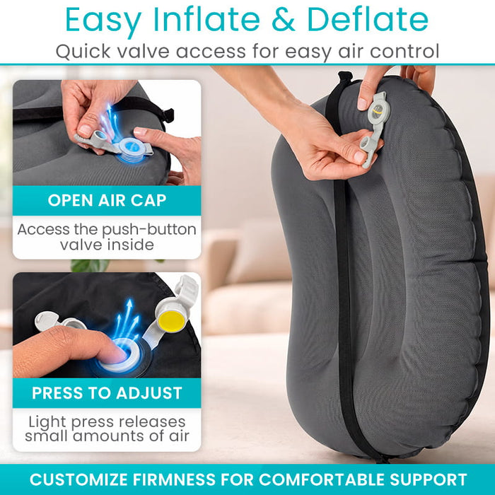 Easy Inflate & Deflate