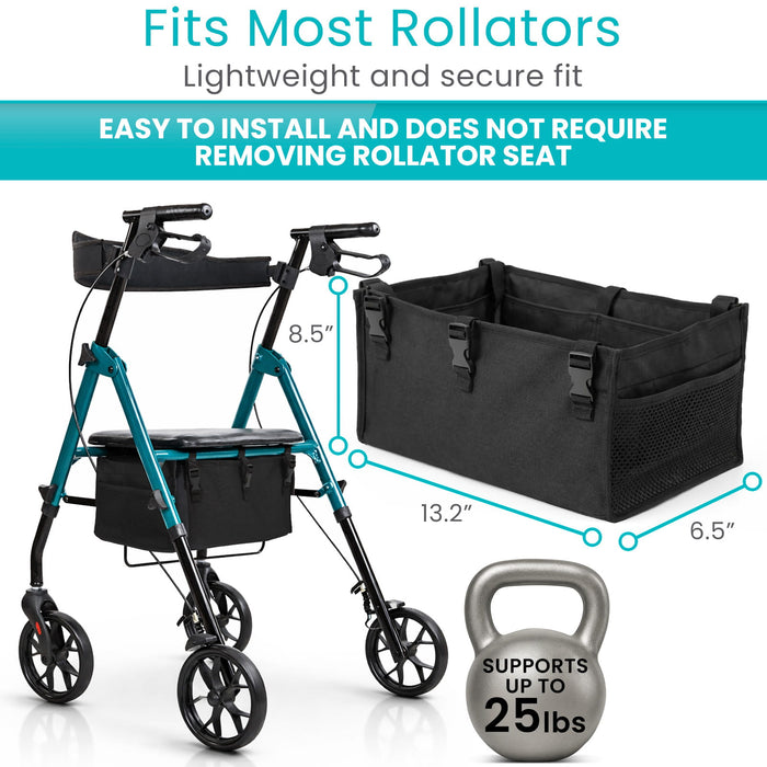 Fits Most Rollators