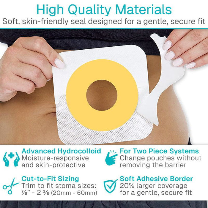 High Quality Materials