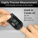 Highly Precise Measurement 