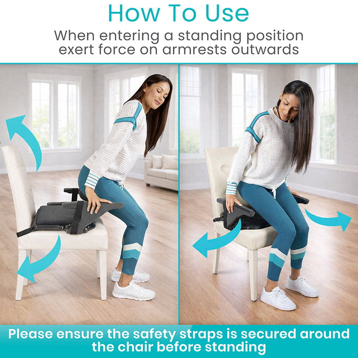 How to Use