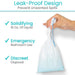 Leak-proof design