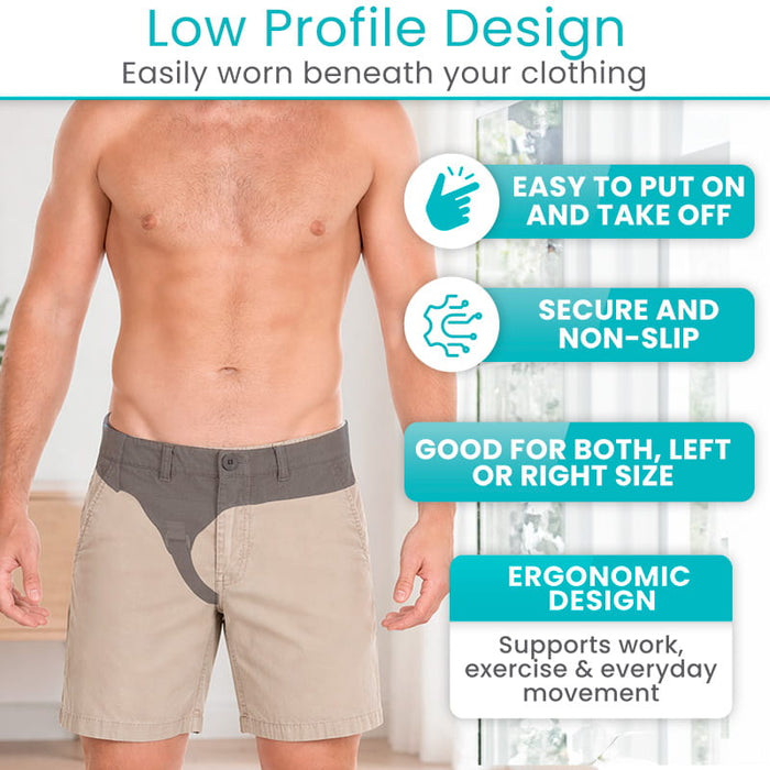 Low Profile Design