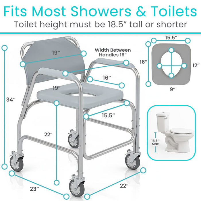 Fits Most Showers & Toilets