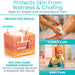 Protects Skin From Wetness & Chafing