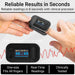Reliable Results in Seconds