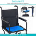 Secure Fit