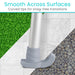 smooth across surfaces