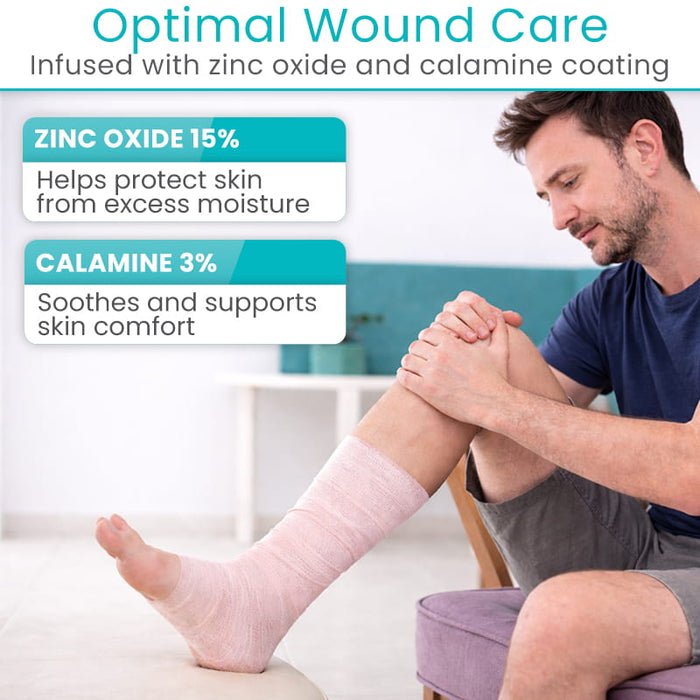 Optimal Wound Care