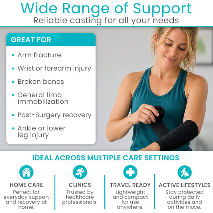 Wide Range of Support
