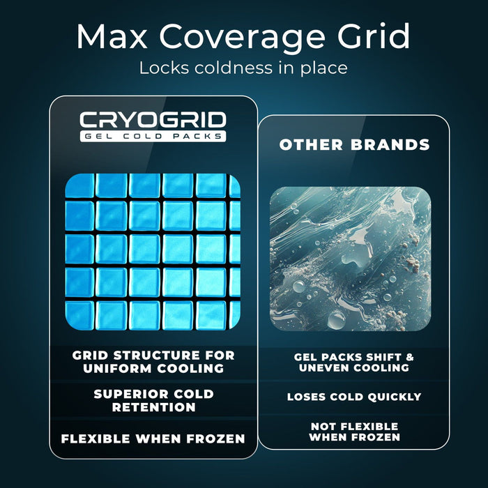 max coverage and coldness