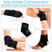 Adjustable Compression