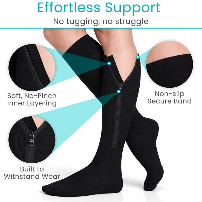 Effortless Support