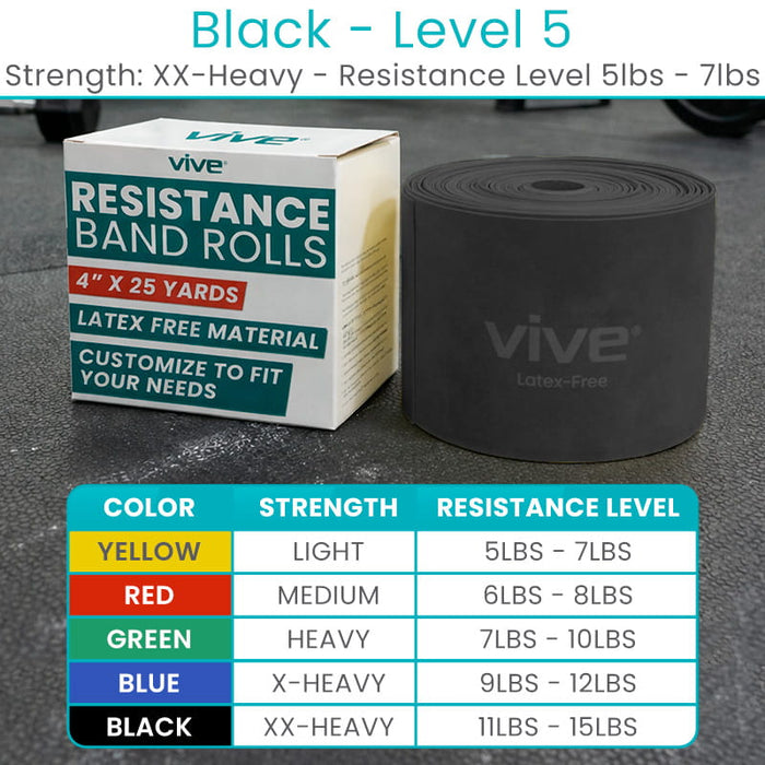 Black - Level 5
