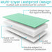 Multi-Layer Leakproof Design