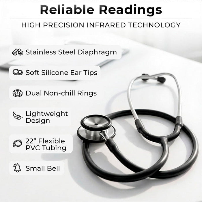 Reliable Readings