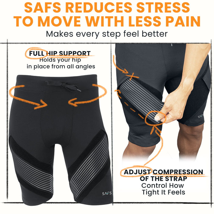 full hip support