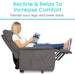 Recliner chair shown being used by a person, great for seniors, injury recovery & disabilities, with icons for each category
