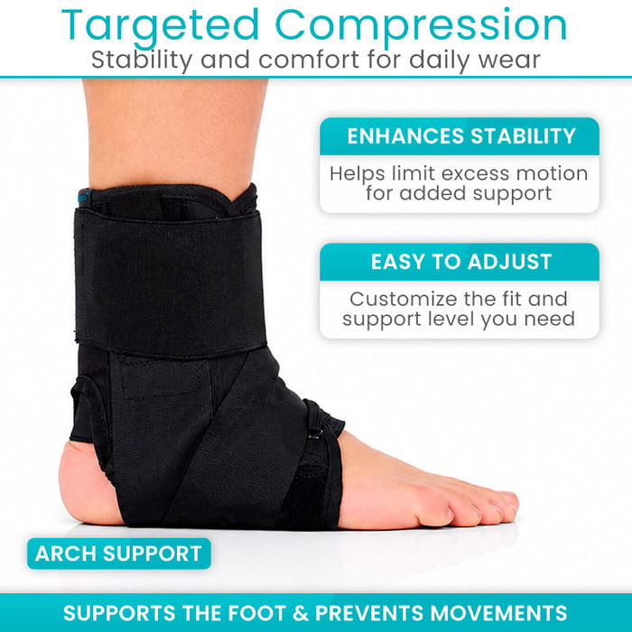 Targeted Compression