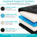 Layered Support System