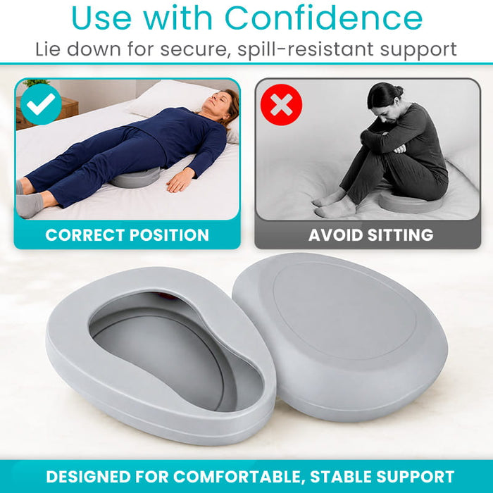 Use with Confidence