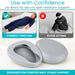 Use with Confidence
