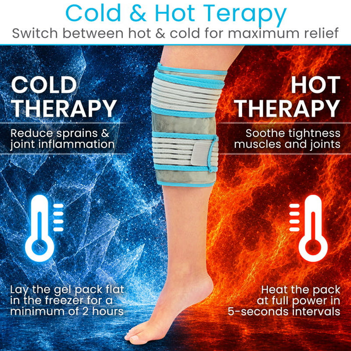 Cold & Hot Therapy
