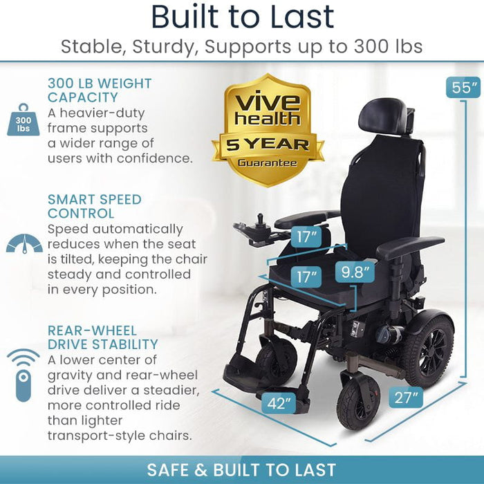 Built to Last