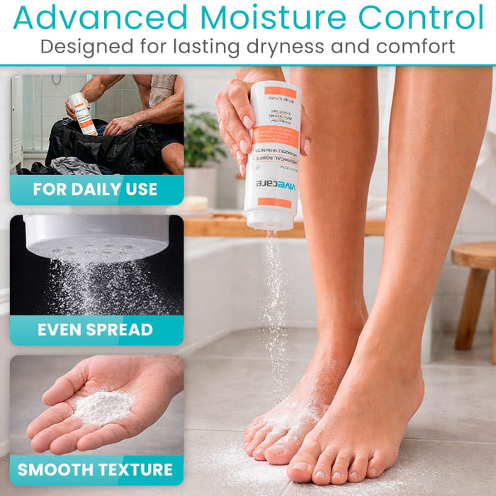 Advanced Moisture Control