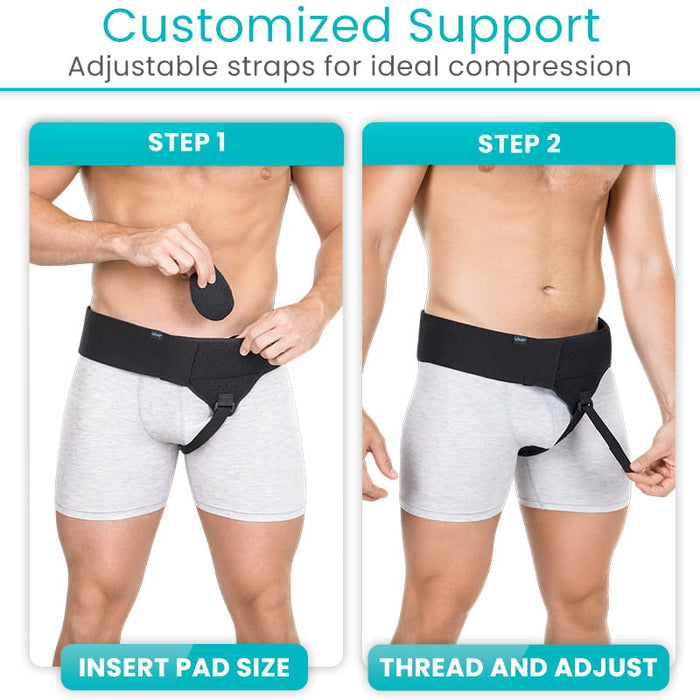 Customized Support