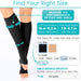 Find Your Right Size