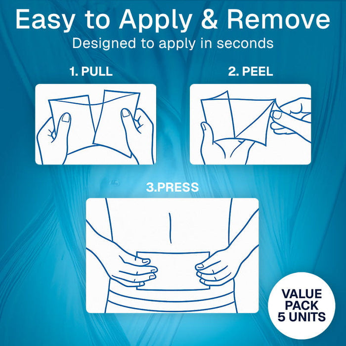Easy to Apply & Remove lidocaine patches