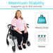Maximum Stability