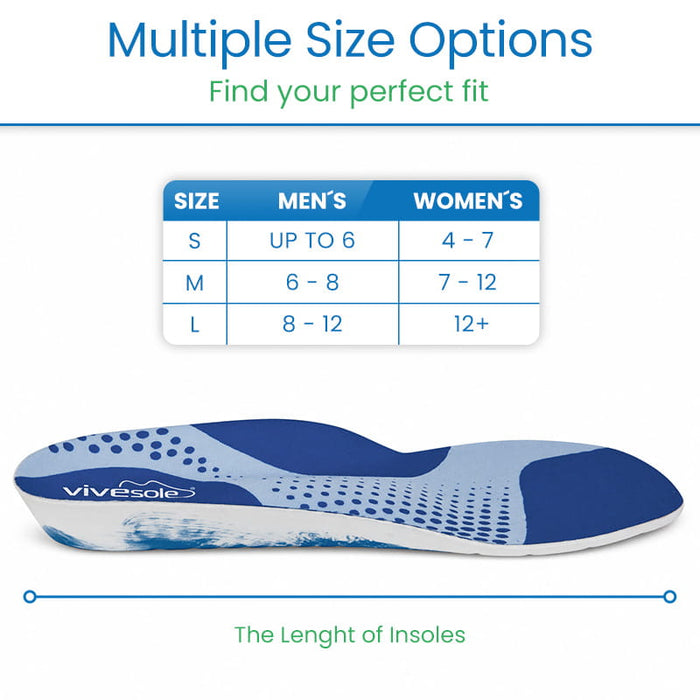 Memory Foam Insoles