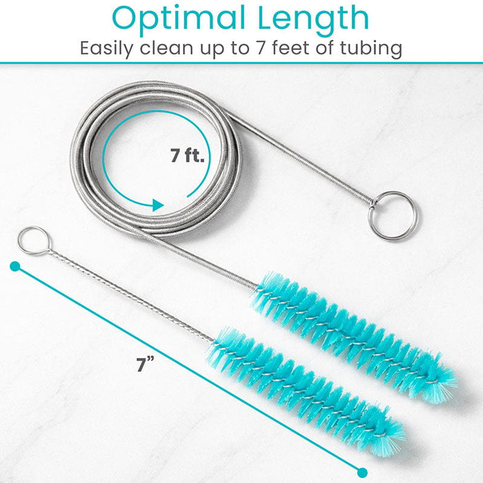 Optimal Length
