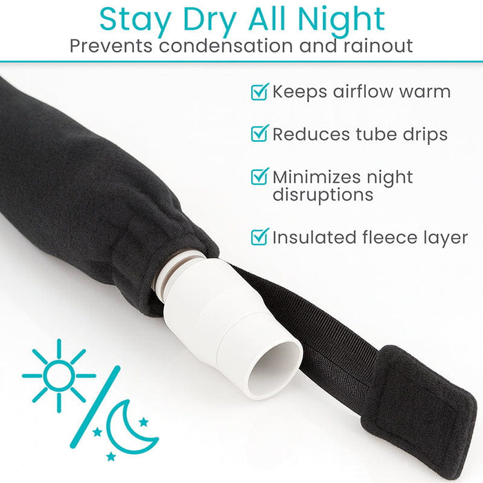 Stay Dry All Night