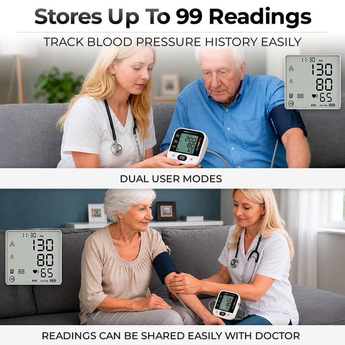 Stores Up To 99 Readings
