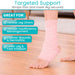 Targeted Support