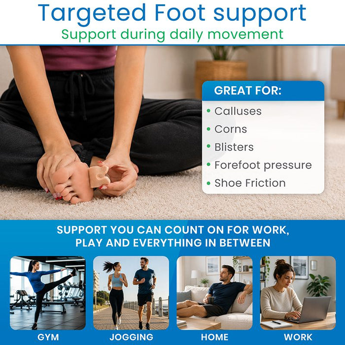 Targeted Foot Support