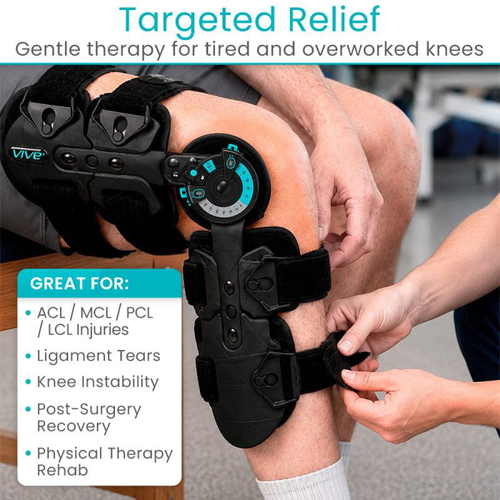 Targeted Relief