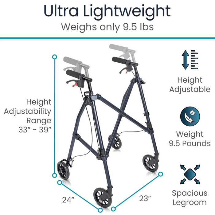 Ultra Lightweight