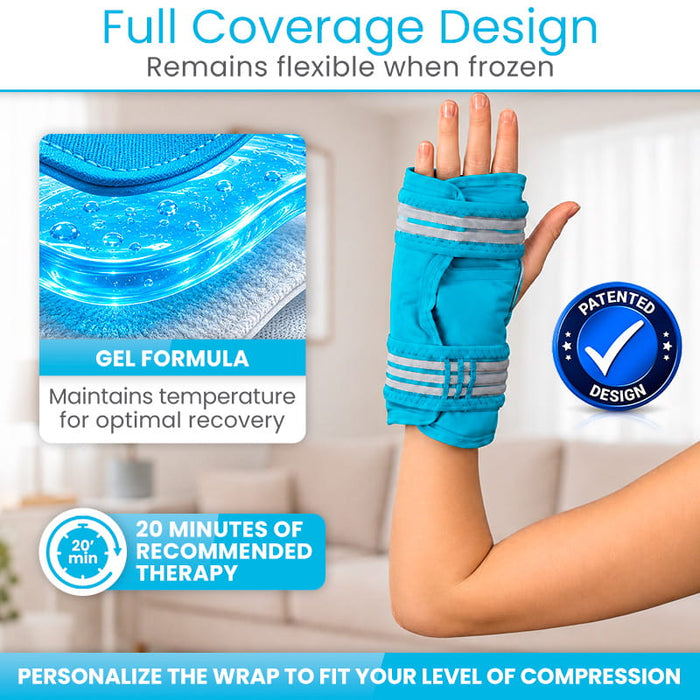 Full Coverage Design