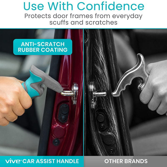 Use with Confidence