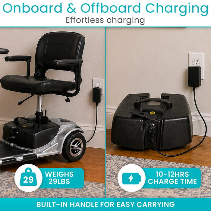 Onboard & Offboard Charging