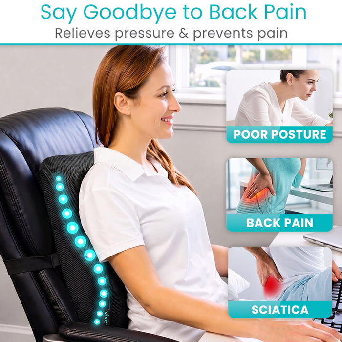 Say Goodbye to Back Pain