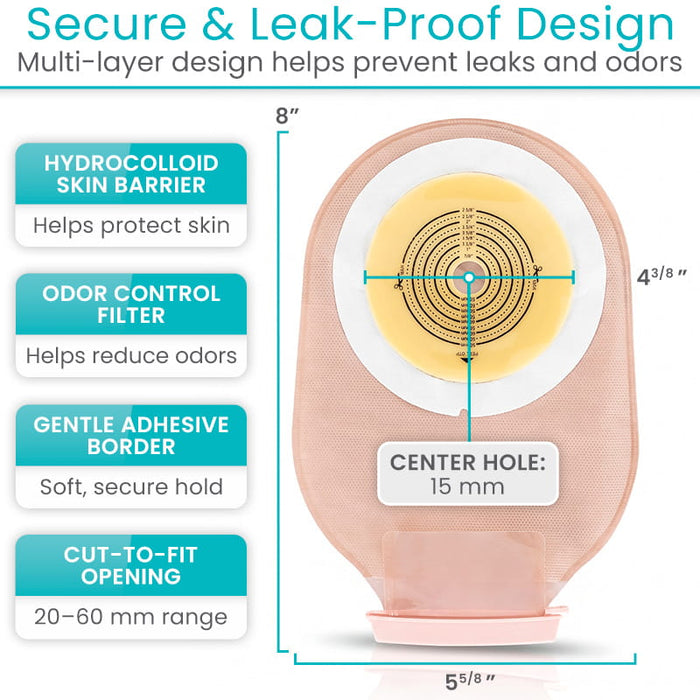 Secure & Leak-Proof Design